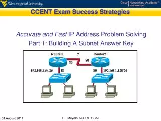 CCENT Exam Success Strategies