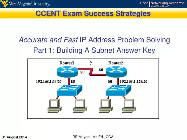 ccent exam success strategies