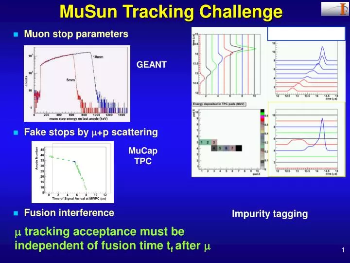 musun tracking challenge