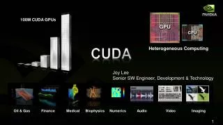 100M CUDA GPUs