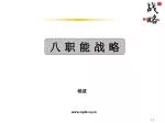 第八章 职能战略 - slide 1