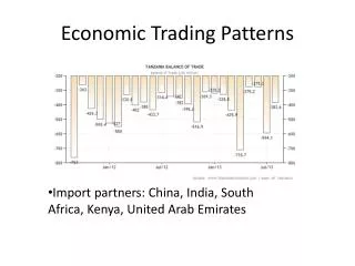 Economic Trading Patterns