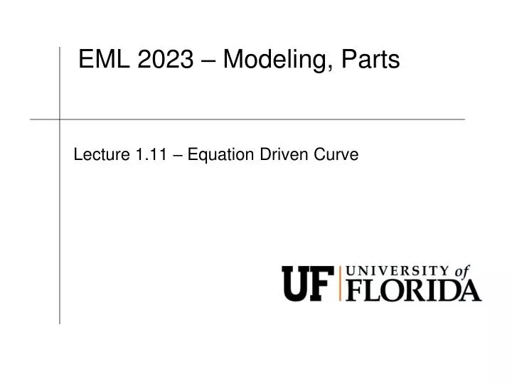eml 2023 modeling parts