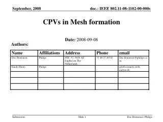 CPVs in Mesh formation
