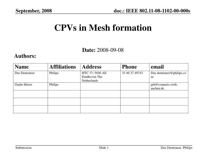 cpvs in mesh formation