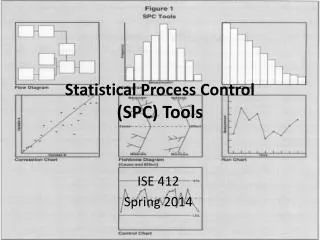 Statistical Process Control (SPC) Tools