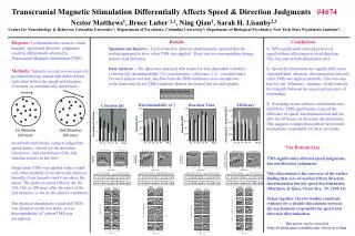 Transcranial Magnetic Stimulation Differentially Affects Speed &amp; Direction Judgments #4674