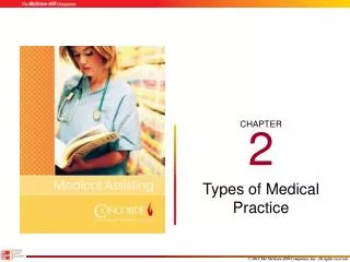 Types of Medical Practice