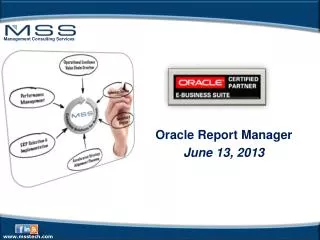 Oracle Report Manager June 13, 2013