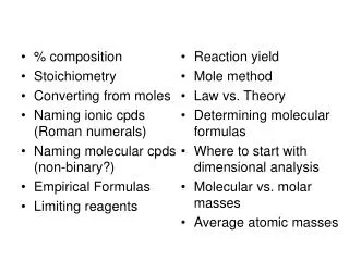 % composition Stoichiometry Converting from moles Naming ionic cpds (Roman numerals)