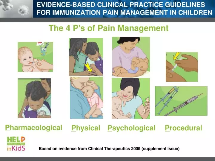 evidence based clinical practice guidelines for immunization pain management in children