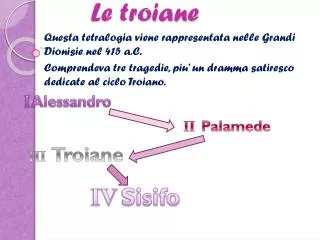 le troiane