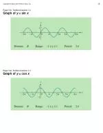 Exploring Trigonometric Functions: Graphs and Properties in Mathematics - slide 1