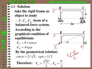 2-3 Solution