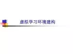 虚拟学习环境建构 - slide 1