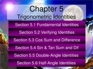 Section 5.1 Fundamental Identities