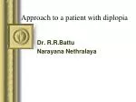 Approach to a patient with diplopia