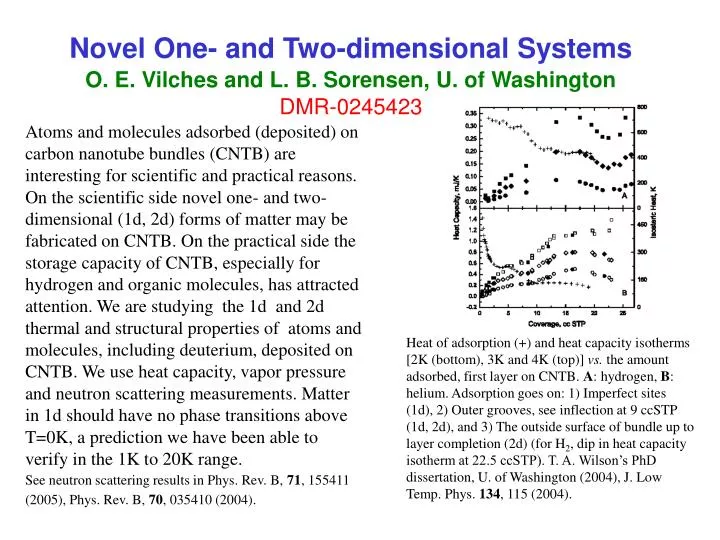 novel one and two dimensional systems o e vilches and l b sorensen u of washington dmr 0245423