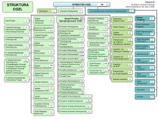 Poradnia Okulistyczna