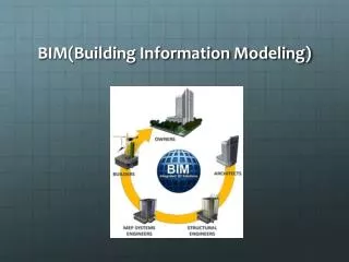BIM(Building Information Modeling)