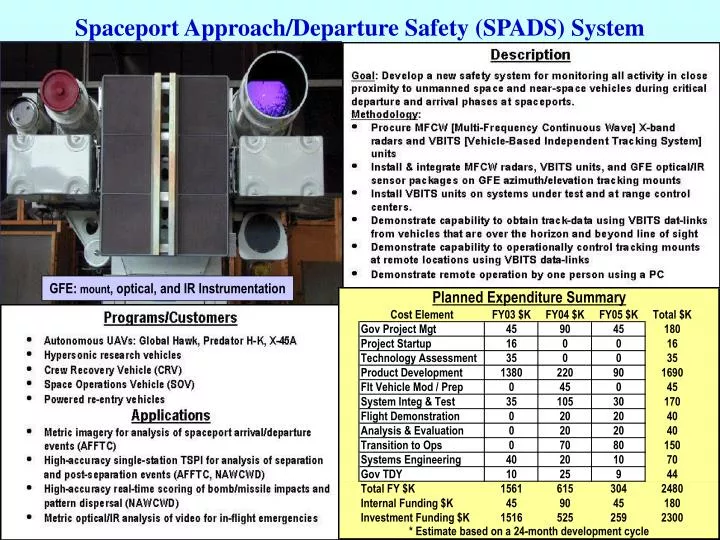 spaceport approach departure safety spads system