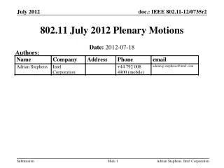 802.11 July 2012 Plenary Motions