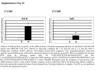 Supplementary Fig. S1