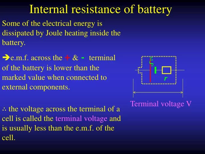 internal resistance of battery