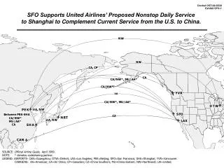 SOURCE: Official Airline Guide, April 1999 . NOTE: * denotes codesharing partner.