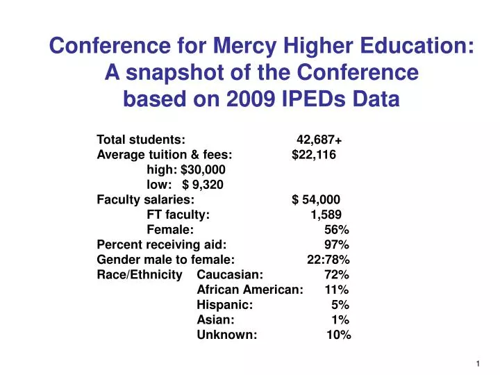 conference for mercy higher education a snapshot of the conference based on 2009 ipeds data