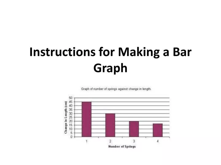 instructions for making a bar graph