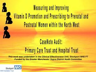 Measuring and Improving Vitamin D Promotion and Prescribing to Prenatal and