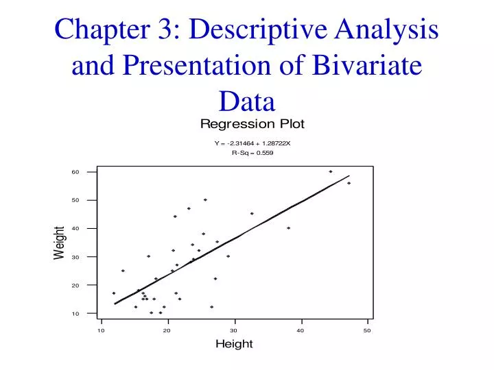 chapter 3 descriptive analysis and presentation of bivariate data