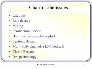 Charm ...the issues