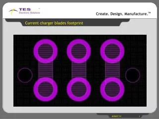 Current charger blades footprint