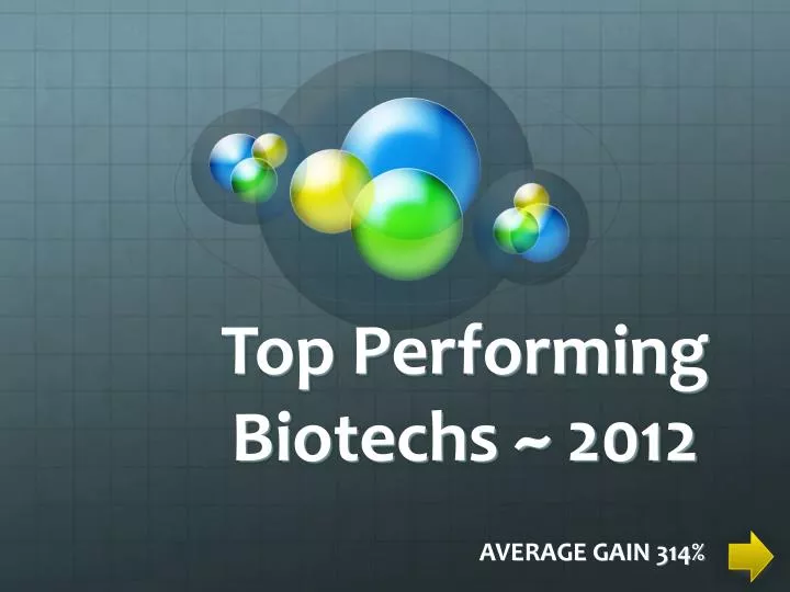 top performing biotechs 2012
