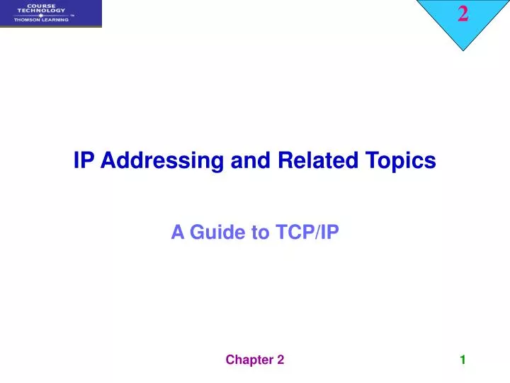 ip addressing and related topics