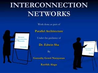interconnection networks