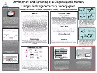 Development and Screening of a Diagnostic Anti-Mercury Using Novel Organomercury Bioconjugates