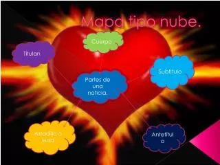 mapa tipo nube