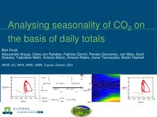 Analysing seasonality of CO 2 on the basis of daily totals