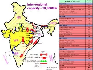 Inter-regional capacity - 20,800MW