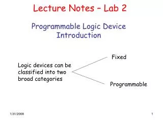 Programmable Logic Device Introduction