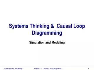 Systems Thinking &amp; Causal Loop Diagramming