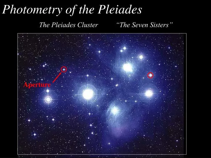 photometry of the pleiades