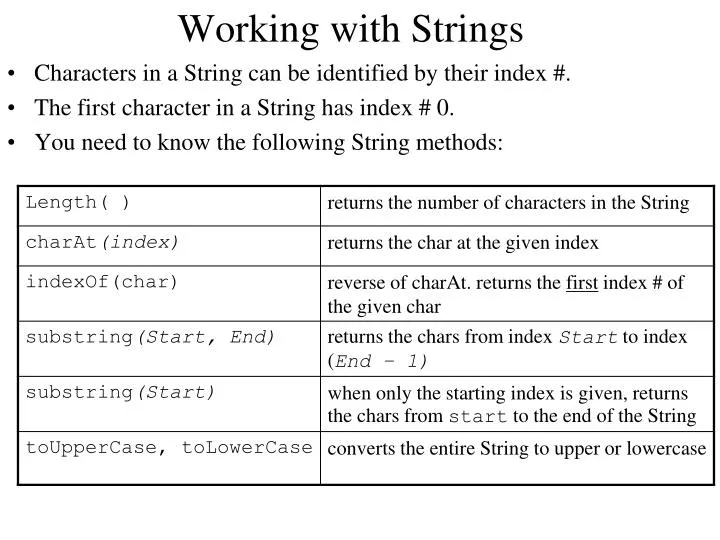 working with strings