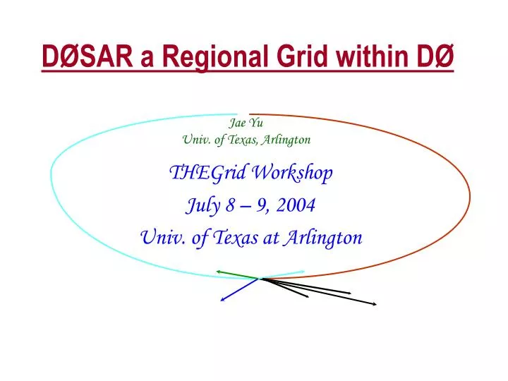 d sar a regional grid within d