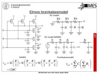 elmore forsinkelsesmodell