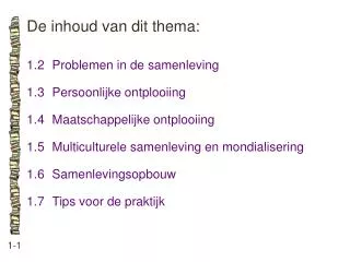 de inhoud van dit thema