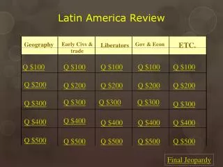 Latin America Review